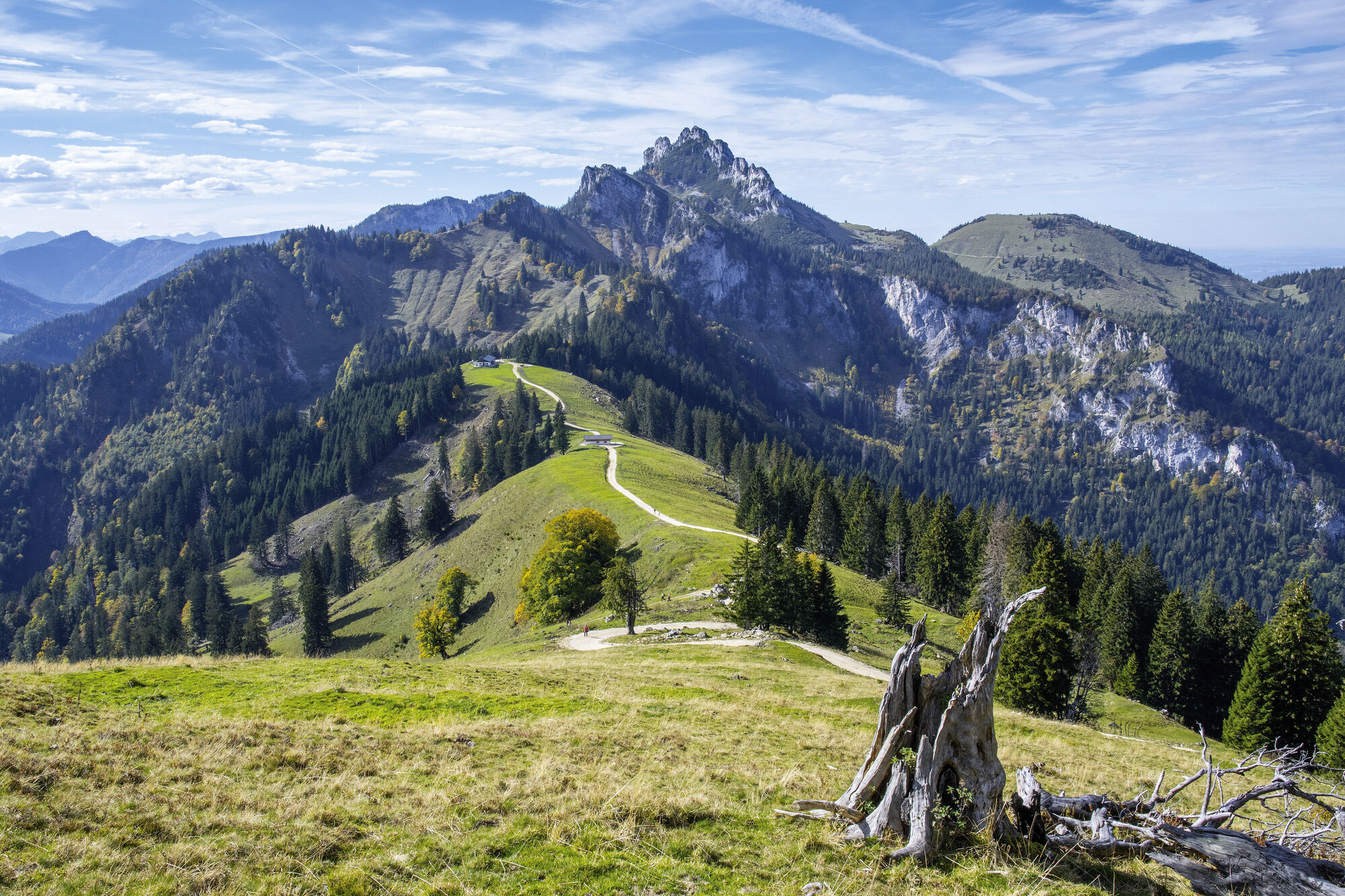 Hiking Holiday in Chiemgau
