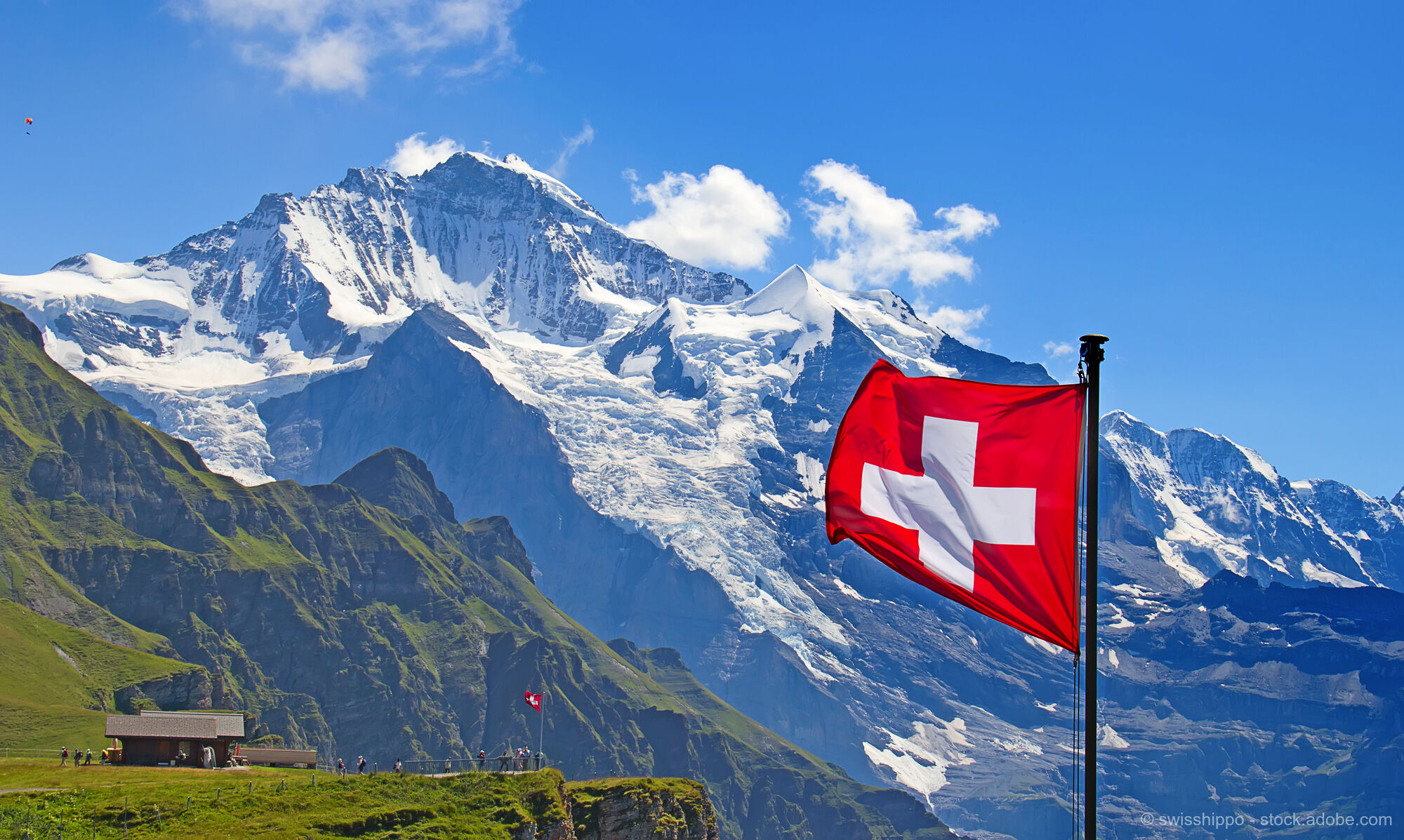 Berner Oberland