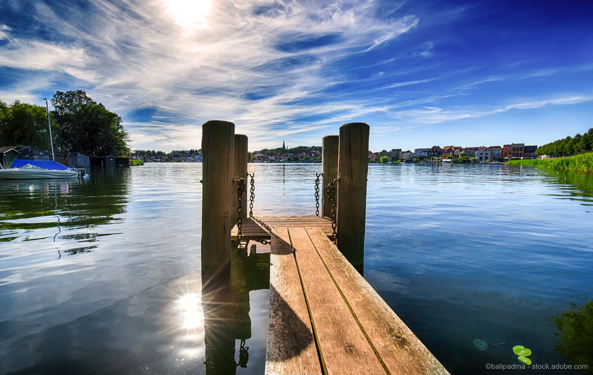 Mecklenburg Lake District