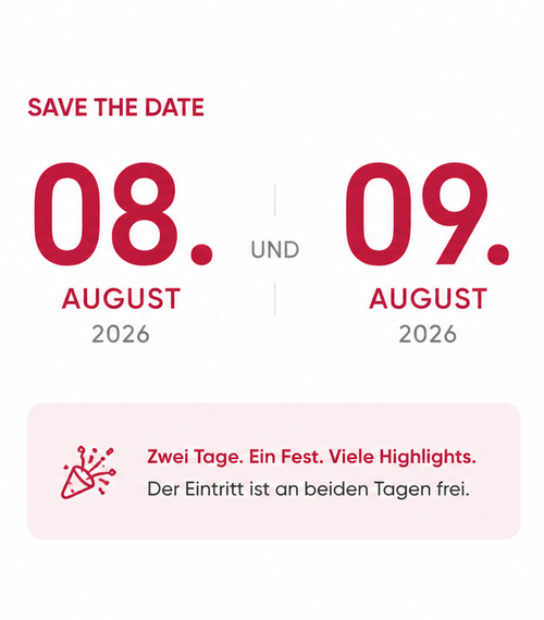 Grafik popup